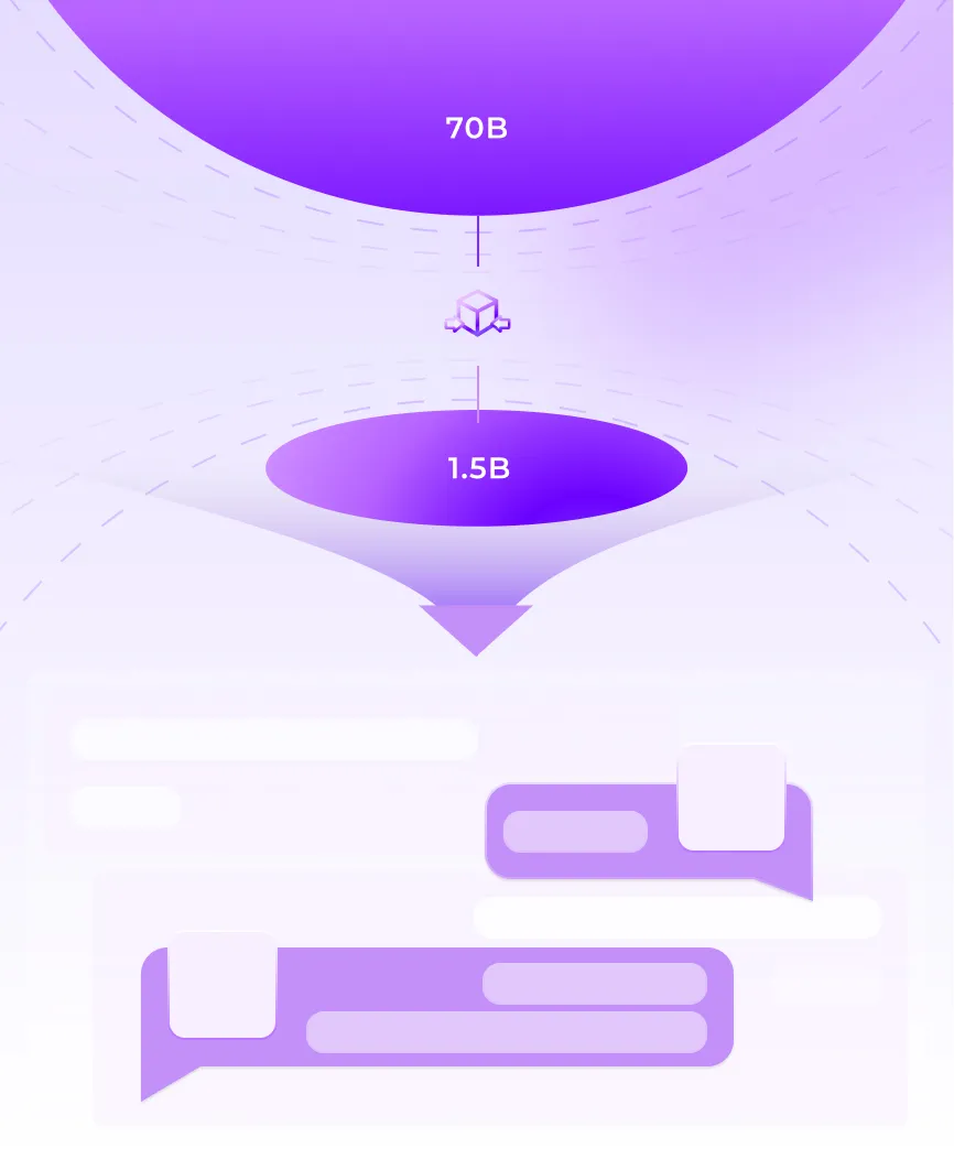 High Performance on Reasoning Tasks