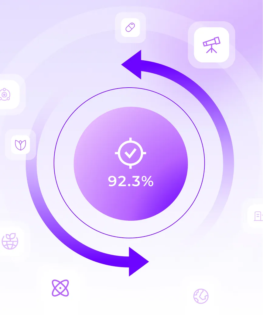 Multi-Platform Availability