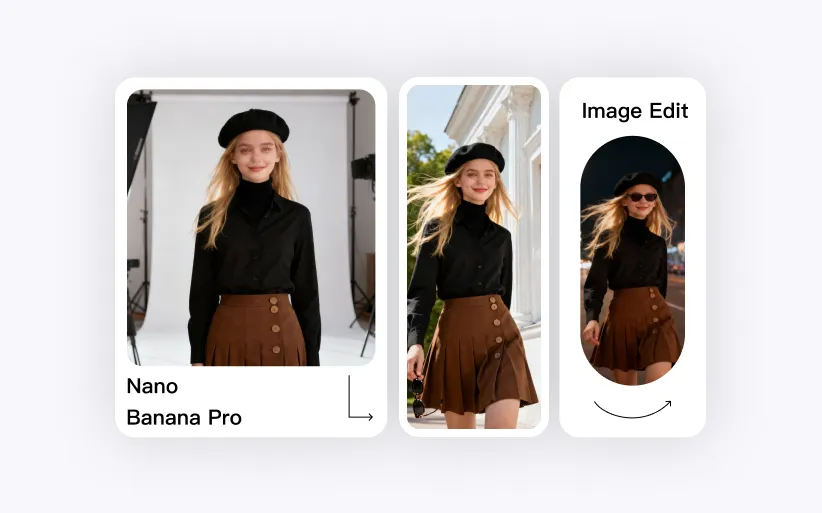Pemahaman Prompt yang Cerdas